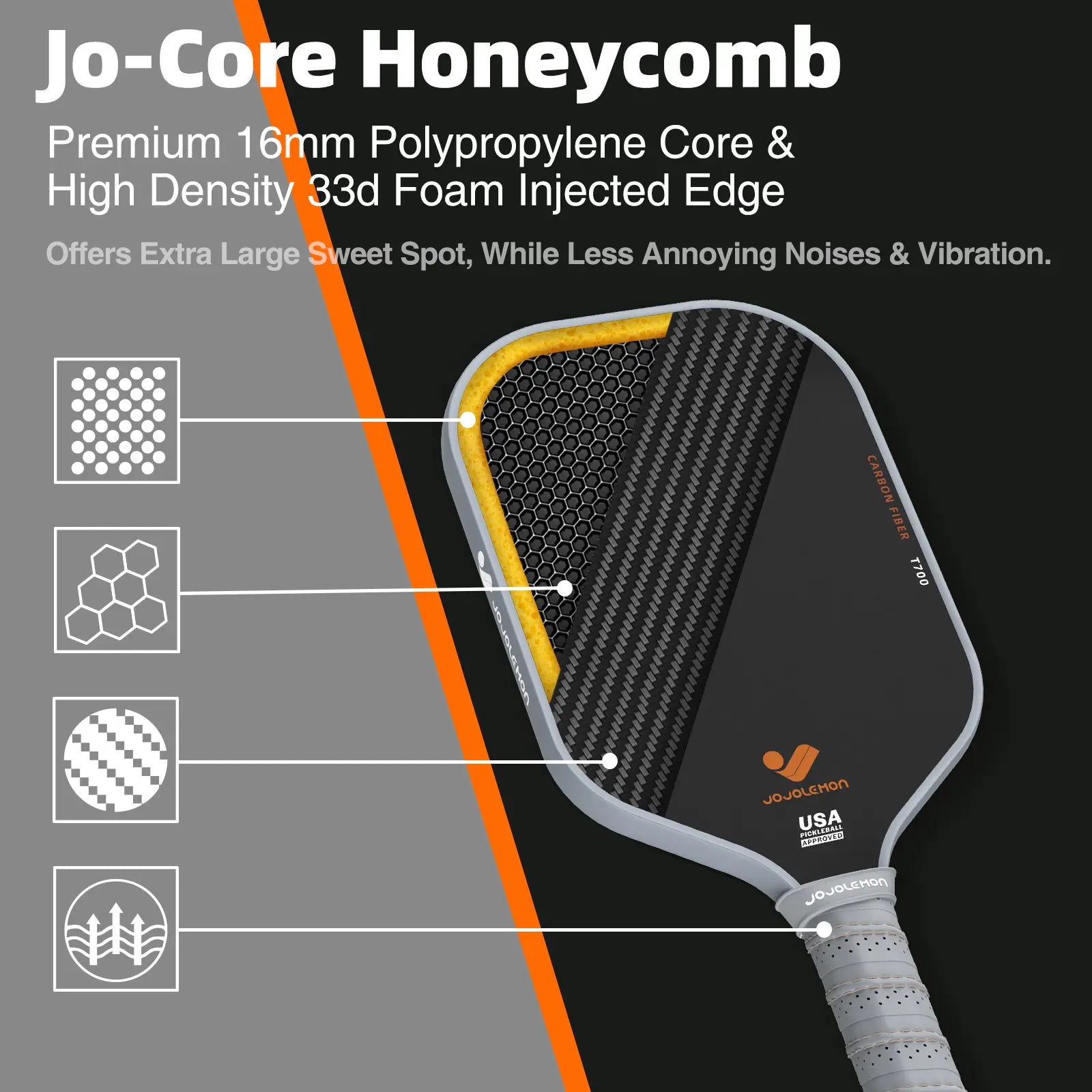 [Tiktokshopblackfriday]Jojolemon Shark 001 Pickleball Paddles, 16MM, T700 Carbon Fiber, USAPA Approved, Power & Control