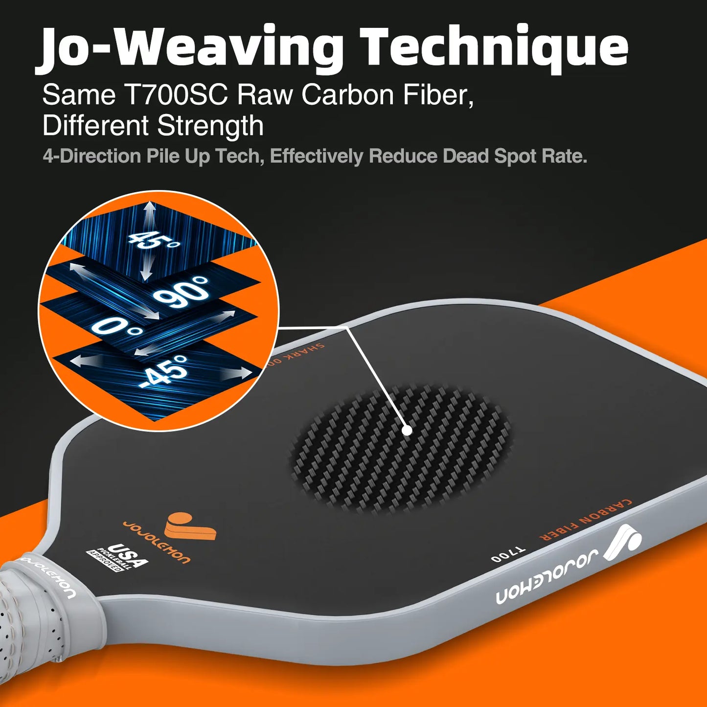 [Tiktokshopblackfriday]Jojolemon Shark 001 Pickleball Paddles, 16MM, T700 Carbon Fiber, USAPA Approved, Power & Control